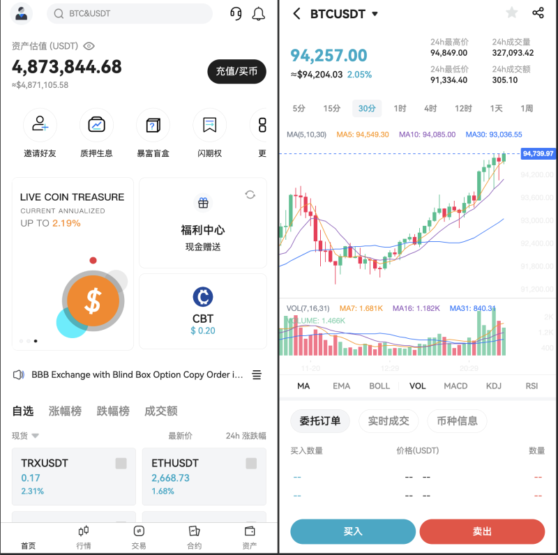 PHP区块链交易所源码/高端交易所源码/支持期权 盲盒 合约 外汇黄金 独立代理后台 等等-源码屋源码网-专注分享永久免费的程序源码资源，网站源码，PHP源码，网站模板，商业源码，整站源码，源码下载，源码屋源码网