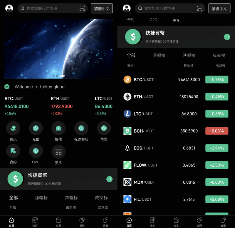 PHP九国语言交易所系统源码/秒合约交易源码/币币合约/c2c/质押投资 手机pc端均为uinapp/后端为PHP的FastAdmin框架-源码屋源码网-专注分享永久免费的程序源码资源，网站源码，PHP源码，网站模板，商业源码，整站源码，源码下载，源码屋源码网