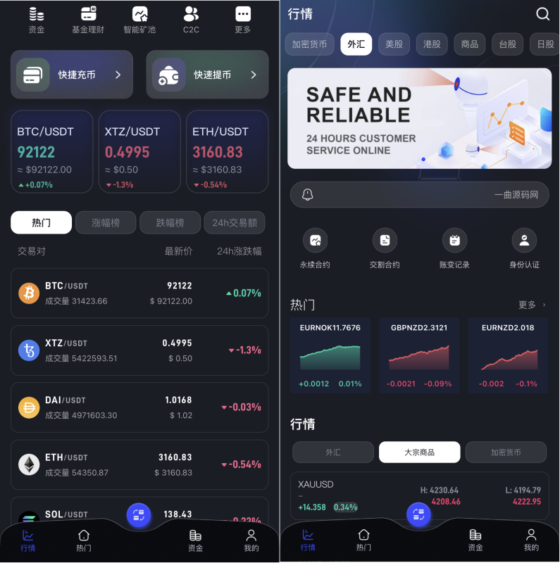 价值10万交易所源码,Java综合交易所源码/支持加密货币 外汇 美股 大宗商品 台股 A-源码屋源码网-专注分享永久免费的程序源码资源，网站源码，PHP源码，网站模板，商业源码，整站源码，源码下载，源码屋源码网