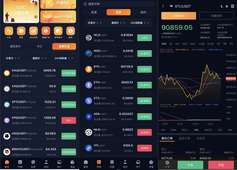 web3交易所源码/区块链交易所源码/前端Uniapp 支持Dapp授权登陆/挖矿/币币/秒合约/otc/理财/质押/跟单/杠杆/外汇/重金属-源码屋源码网-专注分享永久免费的程序源码资源，网站源码，PHP源码，网站模板，商业源码，整站源码，源码下载，源码屋源码网