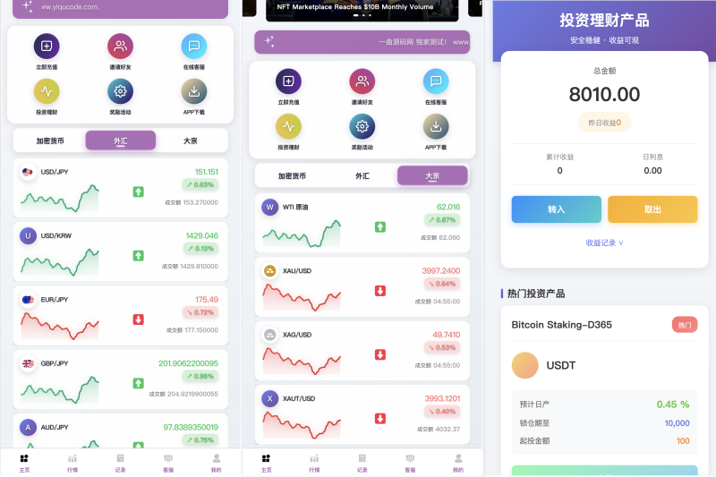 外汇微交易所源码/交易源码/秒合约源码/支持黑白模式/外汇/黄金大宗/虚拟币/代理/投资/分销/代理/ 二十四国语言-源码屋源码网-专注分享永久免费的程序源码资源，网站源码，PHP源码，网站模板，商业源码，整站源码，源码下载，源码屋源码网