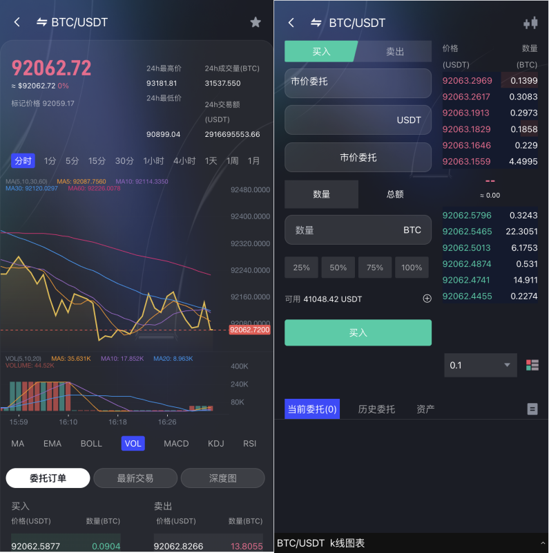价值10万交易所源码,Java综合交易所源码/支持加密货币 外汇 美股 大宗商品 台股 A-源码屋源码网-专注分享永久免费的程序源码资源，网站源码，PHP源码，网站模板，商业源码，整站源码，源码下载，源码屋源码网