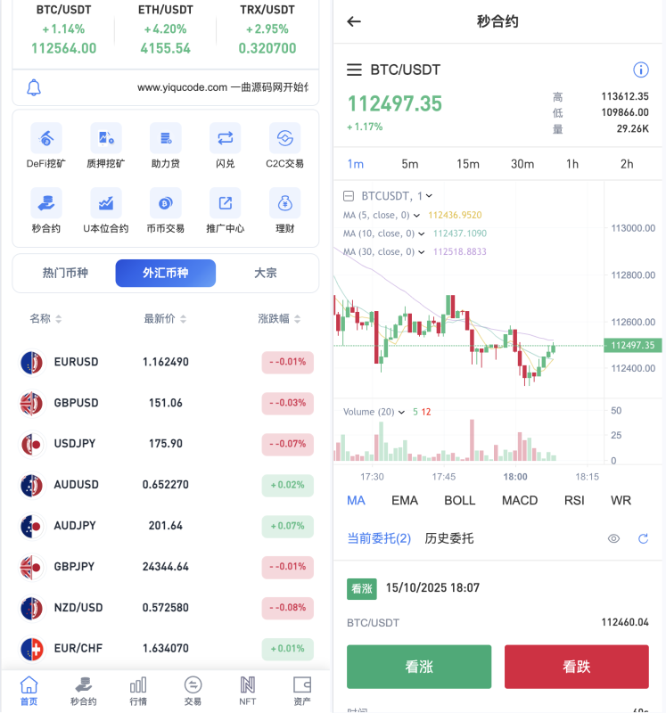 区块链交易所源码/Dapp交易所源码/币币 秒合约 DeFi U本位 NFT 质押 C2C 机器人 多语言 外汇 黄金 大宗 交易等等功能-源码屋源码网-专注分享永久免费的程序源码资源，网站源码，PHP源码，网站模板，商业源码，整站源码，源码下载，源码屋源码网