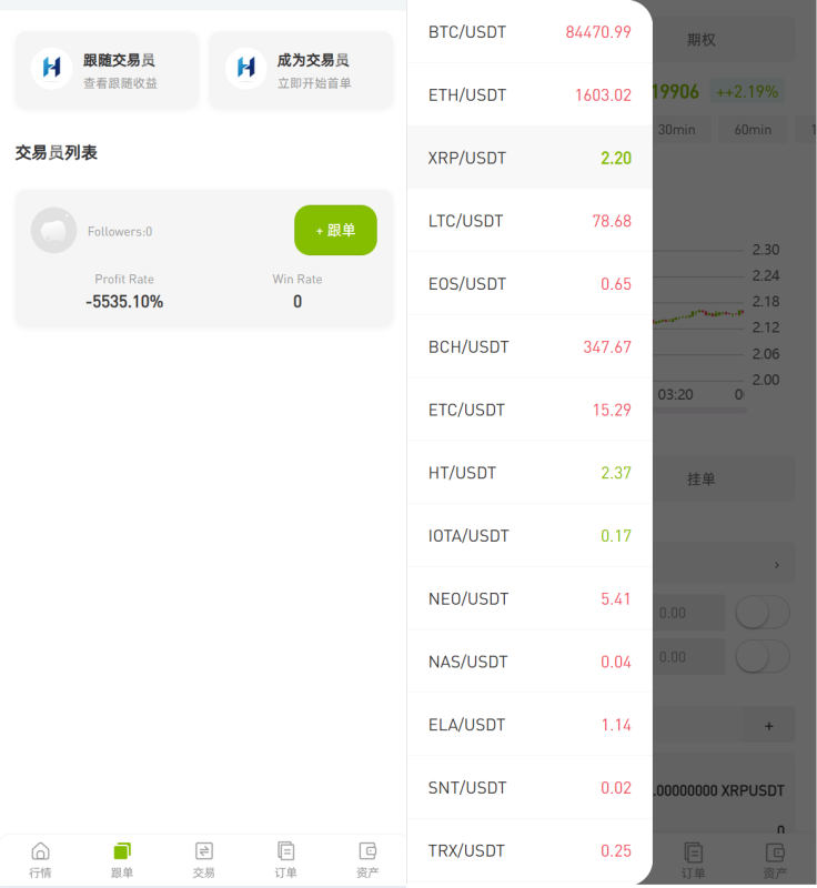 仿st7源码/外汇系统源码/跟单交易所源码/支持PC+手机端/合约/期权/杠杆 秒合约/理财 等等-源码屋源码网-专注分享永久免费的程序源码资源，网站源码，PHP源码，网站模板，商业源码，整站源码，源码下载，源码屋源码网