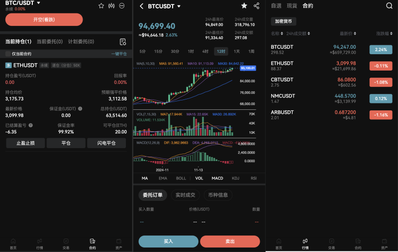 PHP区块链交易所源码/高端交易所源码/支持期权 盲盒 合约 外汇黄金 独立代理后台 等等-源码屋源码网-专注分享永久免费的程序源码资源，网站源码，PHP源码，网站模板，商业源码，整站源码，源码下载，源码屋源码网