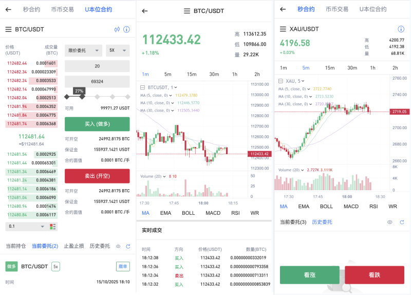 区块链交易所源码/Dapp交易所源码/币币 秒合约 DeFi U本位 NFT 质押 C2C 机器人 多语言 外汇 黄金 大宗 交易等等功能-源码屋源码网-专注分享永久免费的程序源码资源，网站源码，PHP源码，网站模板，商业源码，整站源码，源码下载，源码屋源码网
