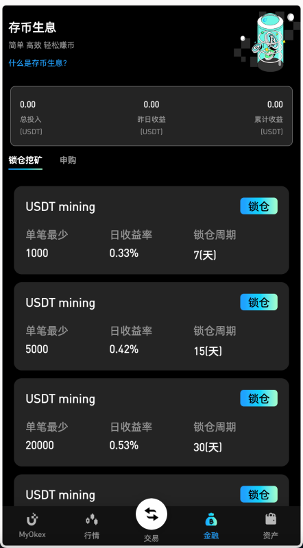 区块链交易所源码/PHP交易所源码 币币交易+秒合约+永续合约+闪兑+k线插针+C2C交易+挖矿锁仓+币币申购/前端uniapp纯源码+后端php-源码屋源码网-专注分享永久免费的程序源码资源，网站源码，PHP源码，网站模板，商业源码，整站源码，源码下载，源码屋源码网