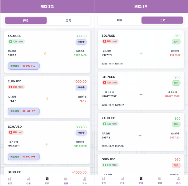 外汇微交易所源码/交易源码/秒合约源码/支持黑白模式/外汇/黄金大宗/虚拟币/代理/投资/分销/代理/ 二十四国语言-源码屋源码网-专注分享永久免费的程序源码资源，网站源码，PHP源码，网站模板，商业源码，整站源码，源码下载，源码屋源码网
