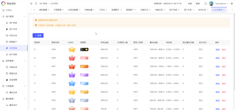 BDMarket多语言量化钱包投资理财源码/19种语言+3级分销+行情实时数据+谷歌验证器+完整代理/前端uniapp纯源码+后端php-源码屋源码网-专注分享永久免费的程序源码资源，网站源码，PHP源码，网站模板，商业源码，整站源码，源码下载，源码屋源码网