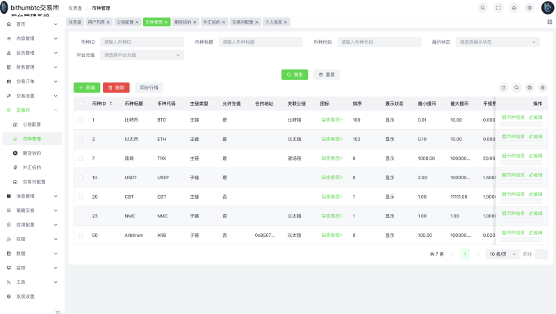 PHP区块链交易所源码/高端交易所源码/支持期权 盲盒 合约 外汇黄金 独立代理后台 等等-源码屋源码网-专注分享永久免费的程序源码资源，网站源码，PHP源码，网站模板，商业源码，整站源码，源码下载，源码屋源码网