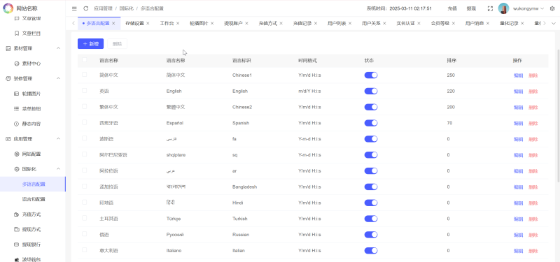 BDMarket多语言量化钱包投资理财源码/19种语言+3级分销+行情实时数据+谷歌验证器+完整代理/前端uniapp纯源码+后端php-源码屋源码网-专注分享永久免费的程序源码资源，网站源码，PHP源码，网站模板，商业源码，整站源码，源码下载，源码屋源码网