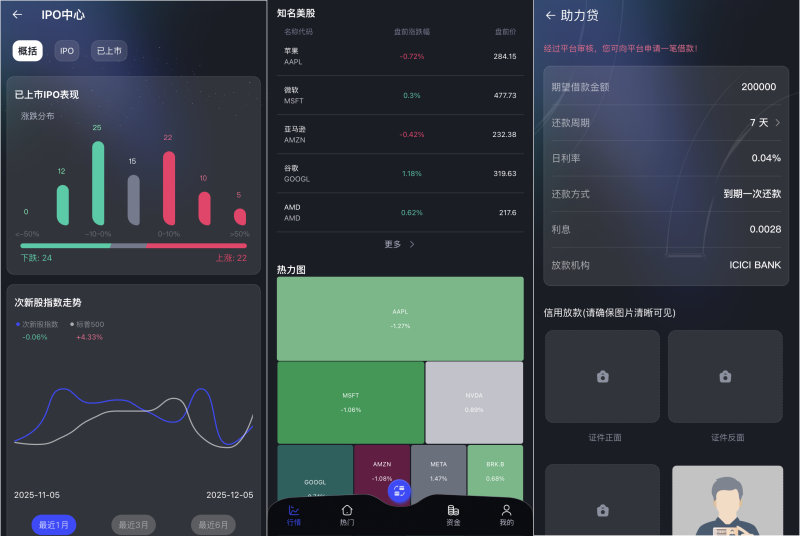 价值10万交易所源码,Java综合交易所源码/支持加密货币 外汇 美股 大宗商品 台股 A-源码屋源码网-专注分享永久免费的程序源码资源，网站源码，PHP源码，网站模板，商业源码，整站源码，源码下载，源码屋源码网