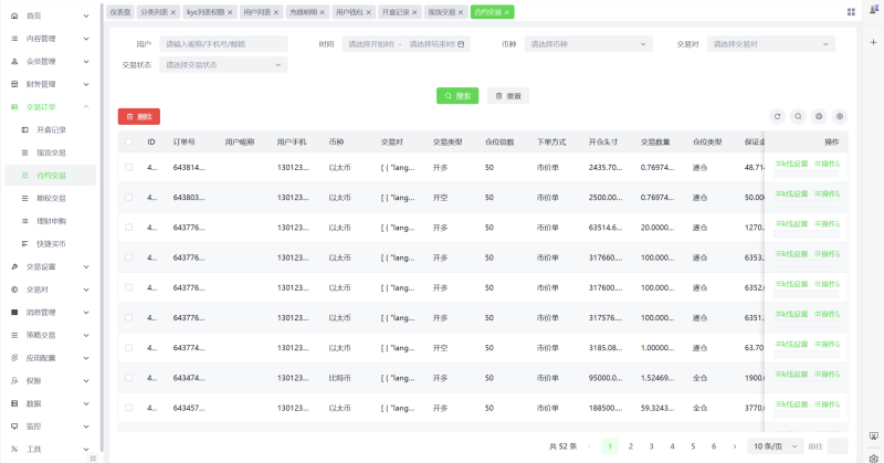 PHP区块链交易所源码/高端交易所源码/支持期权 盲盒 合约 外汇黄金 独立代理后台 等等-源码屋源码网-专注分享永久免费的程序源码资源，网站源码，PHP源码，网站模板，商业源码，整站源码，源码下载，源码屋源码网