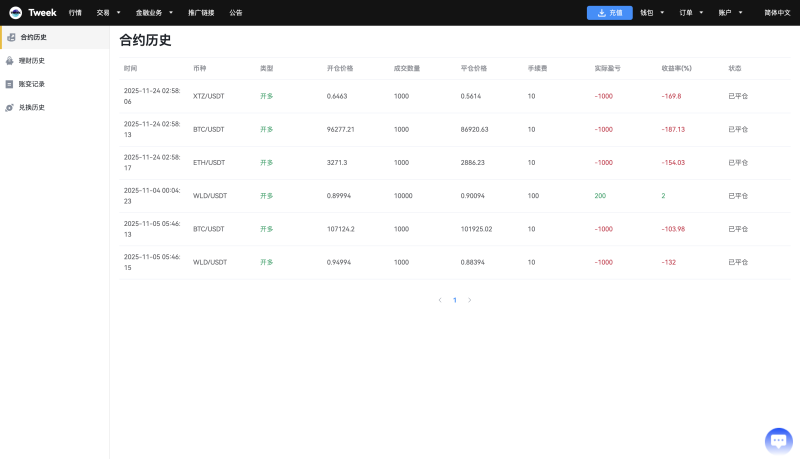 web3交易所源码/区块链交易所源码/前端Uniapp 支持Dapp授权登陆/挖矿/币币/秒合约/otc/理财/质押/跟单/杠杆/外汇/重金属-源码屋源码网-专注分享永久免费的程序源码资源，网站源码，PHP源码，网站模板，商业源码，整站源码，源码下载，源码屋源码网