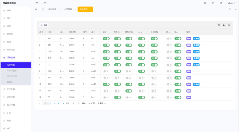 仿st7源码/外汇系统源码/跟单交易所源码/支持PC+手机端/合约/期权/杠杆 秒合约/理财 等等-源码屋源码网-专注分享永久免费的程序源码资源，网站源码，PHP源码，网站模板，商业源码，整站源码，源码下载，源码屋源码网