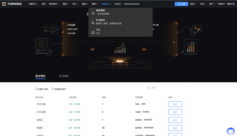 区块链交易所源码,dapp交易所源码,综合股票交易所源码 支持跟单 直播-源码屋源码网-专注分享永久免费的程序源码资源，网站源码，PHP源码，网站模板，商业源码，整站源码，源码下载，源码屋源码网