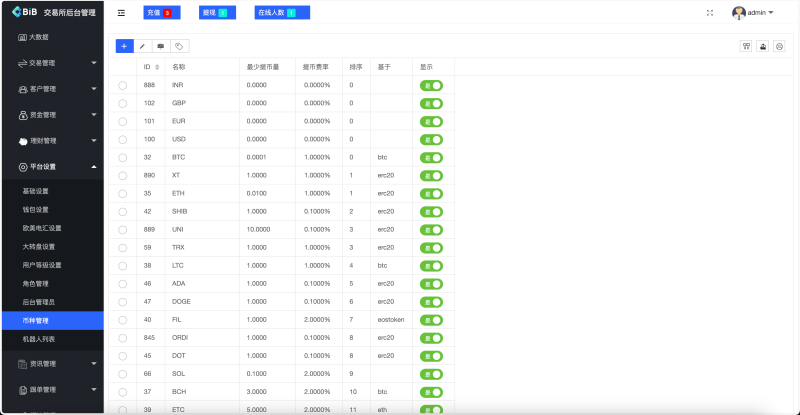 区块链交易所源码/PHP交易所源码 币币交易+秒合约+永续合约+闪兑+k线插针+C2C交易+挖矿锁仓+币币申购/前端uniapp纯源码+后端php-源码屋源码网-专注分享永久免费的程序源码资源，网站源码，PHP源码，网站模板，商业源码，整站源码，源码下载，源码屋源码网