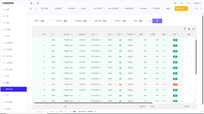 仿st7源码/外汇系统源码/跟单交易所源码/支持PC+手机端/合约/期权/杠杆 秒合约/理财 等等-源码屋源码网-专注分享永久免费的程序源码资源，网站源码，PHP源码，网站模板，商业源码，整站源码，源码下载，源码屋源码网