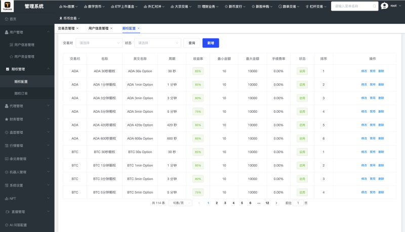 区块链交易所源码,dapp交易所源码,综合股票交易所源码 支持跟单 直播-源码屋源码网-专注分享永久免费的程序源码资源，网站源码，PHP源码，网站模板，商业源码，整站源码，源码下载，源码屋源码网