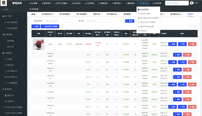 区块链交易所源码,dapp交易所源码,综合股票交易所源码 支持跟单 直播-源码屋源码网-专注分享永久免费的程序源码资源，网站源码，PHP源码，网站模板，商业源码，整站源码，源码下载，源码屋源码网