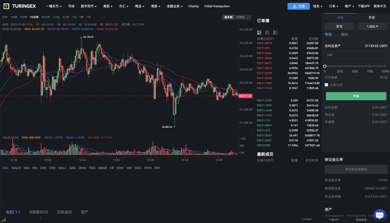价值10万交易所源码,Java综合交易所源码/支持加密货币 外汇 美股 大宗商品 台股 A-源码屋源码网-专注分享永久免费的程序源码资源，网站源码，PHP源码，网站模板，商业源码，整站源码，源码下载，源码屋源码网