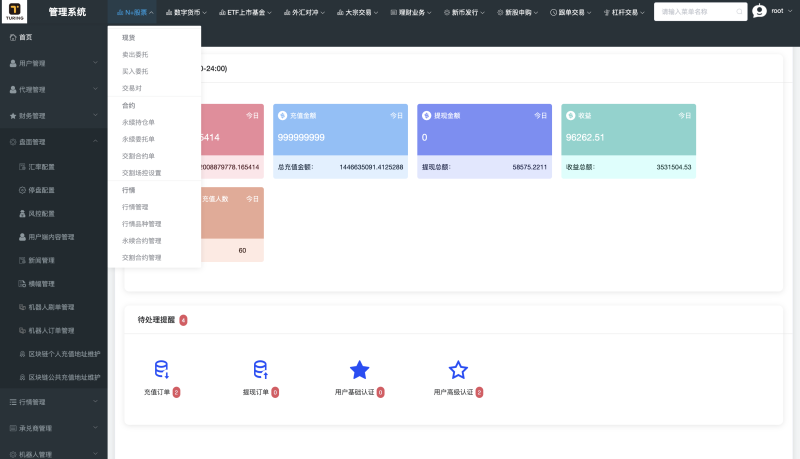价值10万交易所源码,Java综合交易所源码/支持加密货币 外汇 美股 大宗商品 台股 A-源码屋源码网-专注分享永久免费的程序源码资源，网站源码，PHP源码，网站模板，商业源码，整站源码，源码下载，源码屋源码网