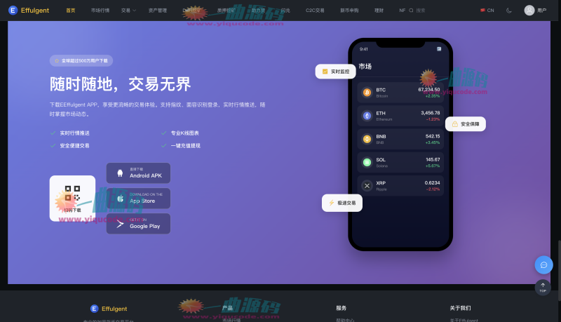 区块链交易所源码/Dapp交易所源码/币币 秒合约 DeFi U本位 NFT 质押 C2C 机器人 多语言 外汇 黄金 大宗 交易等等功能-源码屋源码网-专注分享永久免费的程序源码资源，网站源码，PHP源码，网站模板，商业源码，整站源码，源码下载，源码屋源码网
