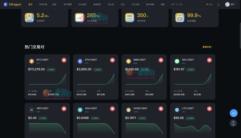区块链交易所源码/Dapp交易所源码/币币 秒合约 DeFi U本位 NFT 质押 C2C 机器人 多语言 外汇 黄金 大宗 交易等等功能-源码屋源码网-专注分享永久免费的程序源码资源，网站源码，PHP源码，网站模板，商业源码，整站源码，源码下载，源码屋源码网