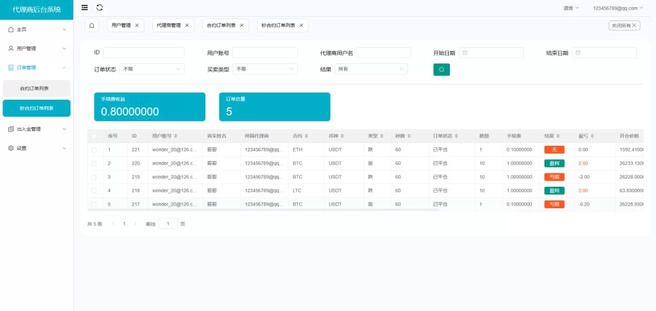 【新版二开多语言st5外汇系统源码】多语言精仿st5美股交易+电脑手机unaipp-源码屋源码网-专注分享永久免费的程序源码资源，网站源码，PHP源码，网站模板，商业源码，整站源码，源码下载，源码屋源码网