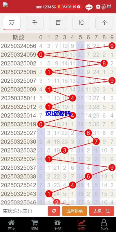 KK彩票/双玩法彩票系统/彩票CP系统/JAVA开源-源码屋源码网-专注分享永久免费的程序源码资源，网站源码，PHP源码，网站模板，商业源码，整站源码，源码下载，源码屋源码网