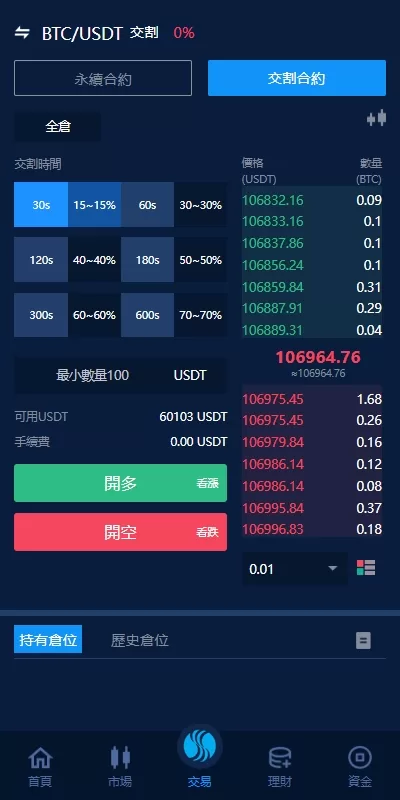 海外交易所系统/永续合约交割合约/K线控制/质押理财-源码屋源码网-专注分享永久免费的程序源码资源，网站源码，PHP源码，网站模板，商业源码，整站源码，源码下载，源码屋源码网