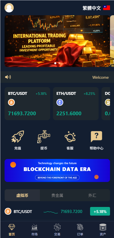 多语言微交易/虚拟币/贵金属/外汇/JAVA微盘/信用分-源码屋源码网-专注分享永久免费的程序源码资源，网站源码，PHP源码，网站模板，商业源码，整站源码，源码下载，源码屋源码网