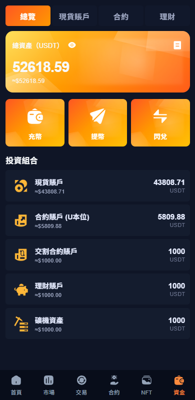 多语言交易所系统/永续合约交割合约/K线控制/C2C/借币-源码屋源码网-专注分享永久免费的程序源码资源，网站源码，PHP源码，网站模板，商业源码，整站源码，源码下载，源码屋源码网