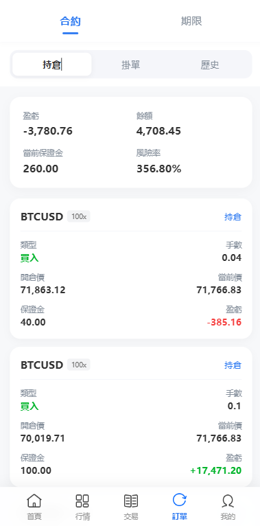 多语言DAPP综合盘交易所/外汇/虚拟币/贵金属/AI控盘-源码屋源码网-专注分享永久免费的程序源码资源，网站源码，PHP源码，网站模板，商业源码，整站源码，源码下载，源码屋源码网