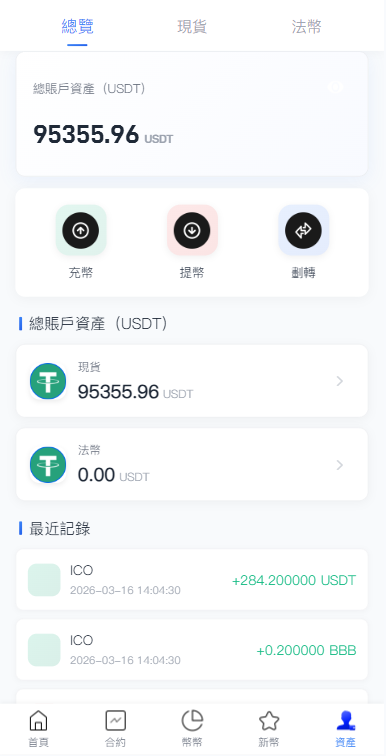 多语言交易所系统/秒合约/合约币币/理财/平台币-源码屋源码网-专注分享永久免费的程序源码资源，网站源码，PHP源码，网站模板，商业源码，整站源码，源码下载，源码屋源码网