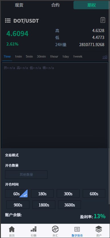 多语言交易所系统#虚拟币外汇#交易所源码#期权合约交易-源码屋源码网-专注分享永久免费的程序源码资源，网站源码，PHP源码，网站模板，商业源码，整站源码，源码下载，源码屋源码网