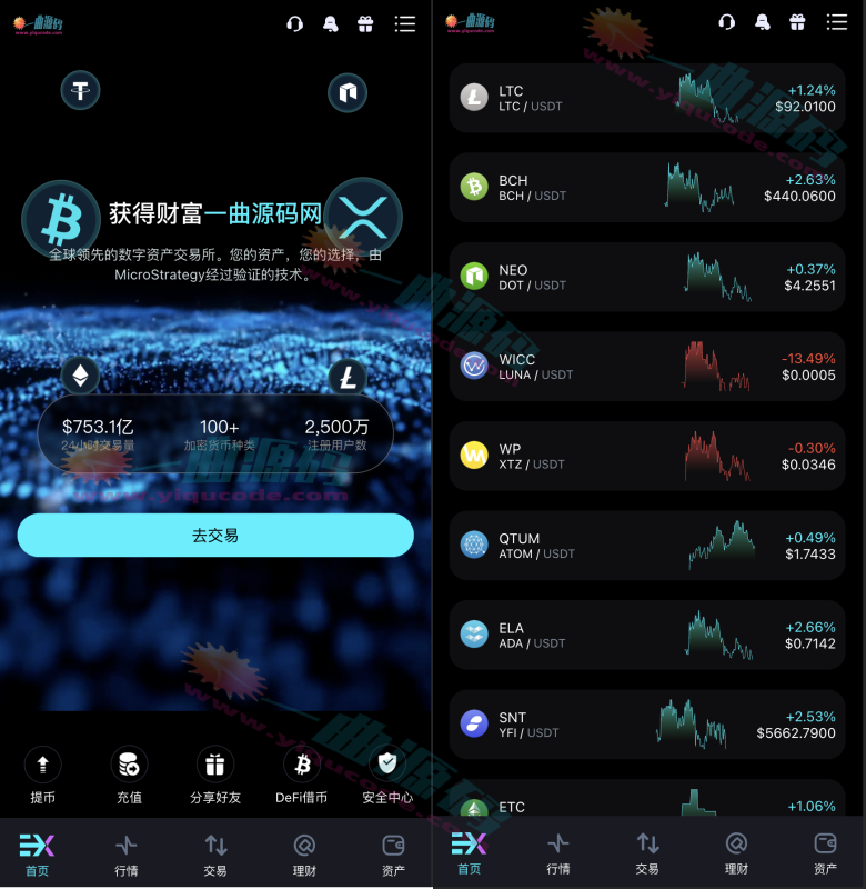 多语言重构UI区块链交易所源码/秒合约源码/带文本搭建教程-源码屋源码网-专注分享永久免费的程序源码资源，网站源码，PHP源码，网站模板，商业源码，整站源码，源码下载，源码屋源码网