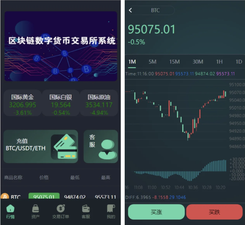 多语言重构UI区块链交易所源码/秒合约源码/带文本搭建教程-源码屋源码网-专注分享永久免费的程序源码资源，网站源码，PHP源码，网站模板，商业源码，整站源码，源码下载，源码屋源码网