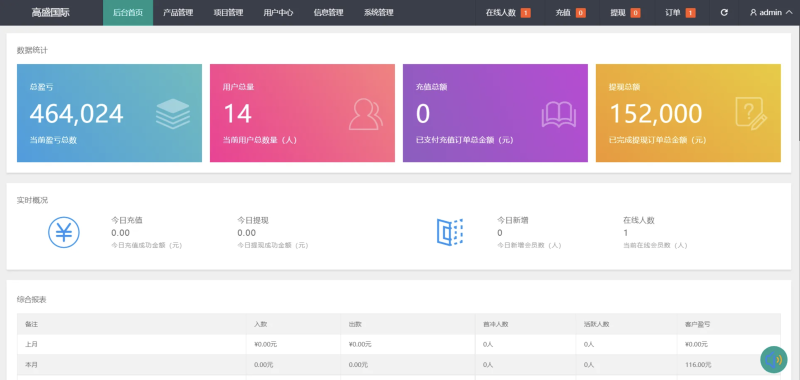 多语言重构UI区块链交易所源码/秒合约源码/带文本搭建教程-源码屋源码网-专注分享永久免费的程序源码资源，网站源码，PHP源码，网站模板，商业源码，整站源码，源码下载，源码屋源码网