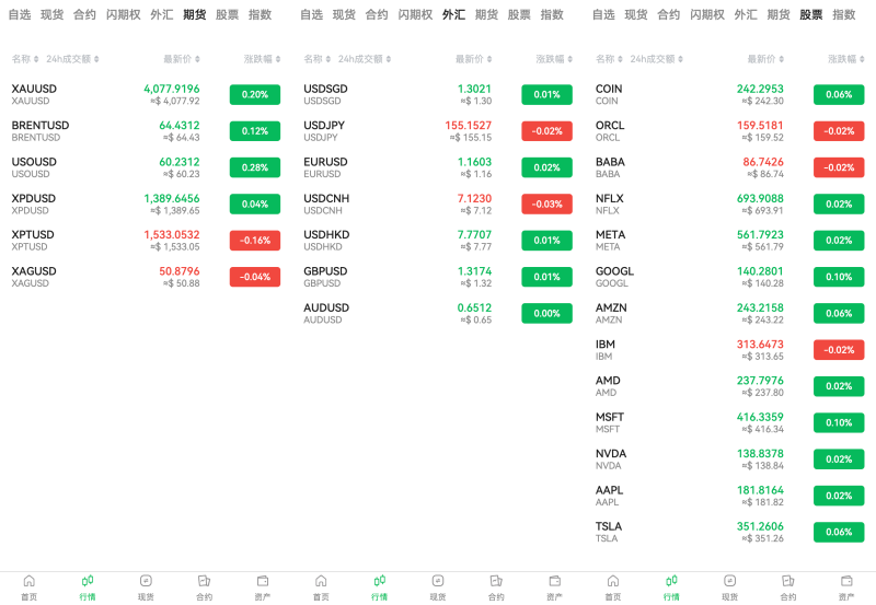 Dapp交易所源码,PHP区块链交易所源码 Uniapp+PHP8 支持秒合约 现货 合约 闪期-源码屋源码网-专注分享永久免费的程序源码资源，网站源码，PHP源码，网站模板，商业源码，整站源码，源码下载，源码屋源码网