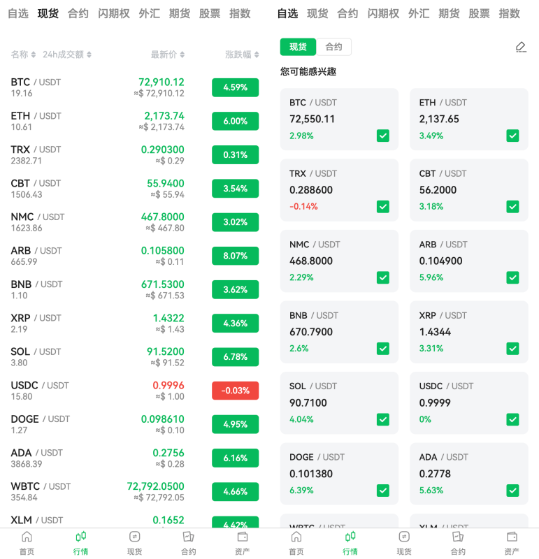 Dapp交易所源码,PHP区块链交易所源码 Uniapp+PHP8 支持秒合约 现货 合约 闪期-源码屋源码网-专注分享永久免费的程序源码资源，网站源码，PHP源码，网站模板，商业源码，整站源码，源码下载，源码屋源码网