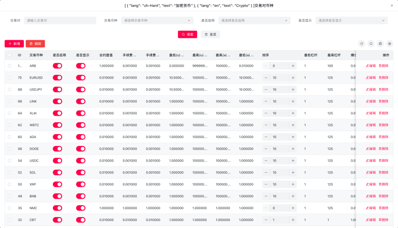 Dapp交易所源码,PHP区块链交易所源码 Uniapp+PHP8 支持秒合约 现货 合约 闪期-源码屋源码网-专注分享永久免费的程序源码资源，网站源码，PHP源码，网站模板，商业源码，整站源码，源码下载，源码屋源码网