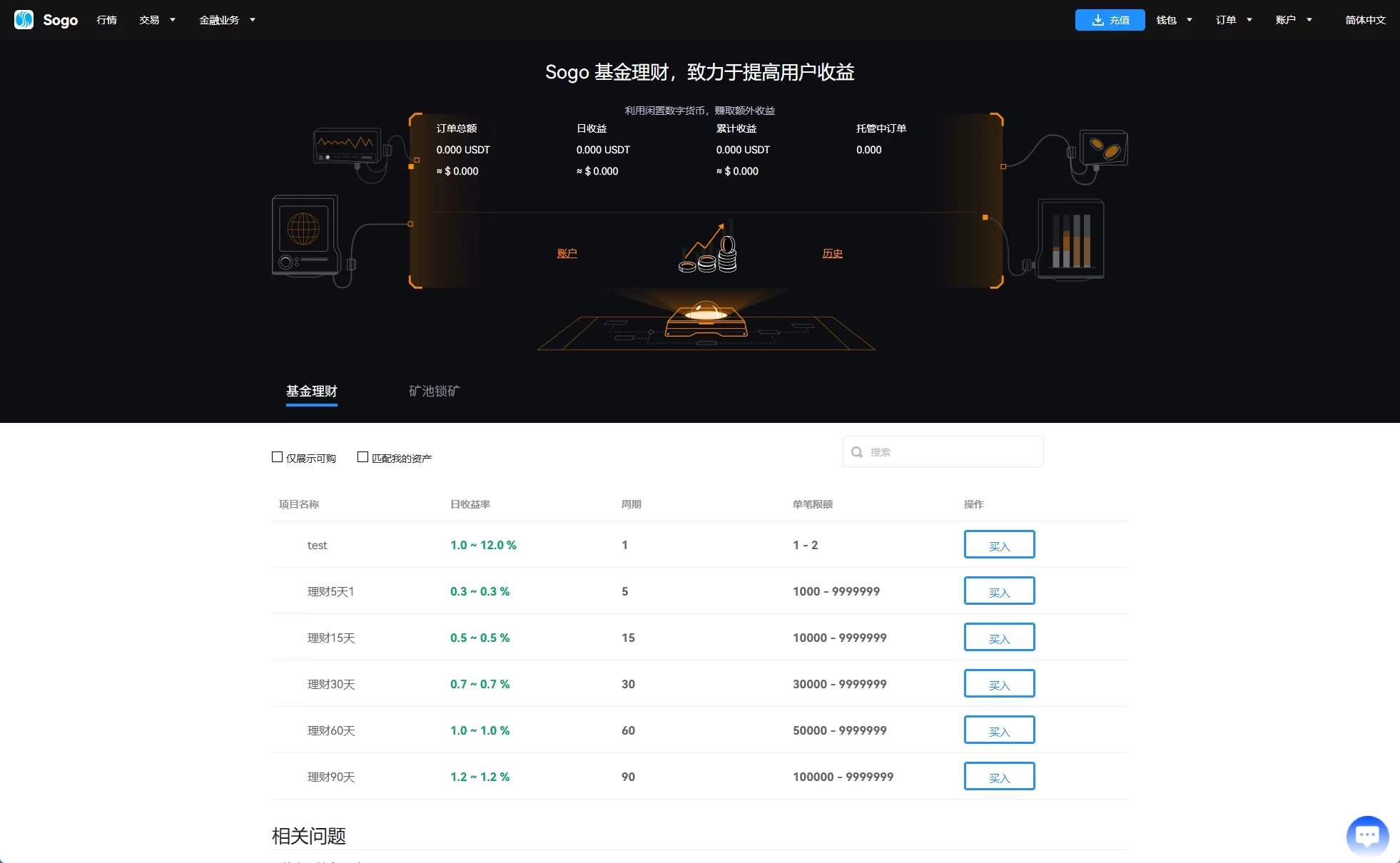 海外交易所系统/永续合约交割合约/K线控制/质押理财-源码屋源码网-专注分享永久免费的程序源码资源，网站源码，PHP源码，网站模板，商业源码，整站源码，源码下载，源码屋源码网