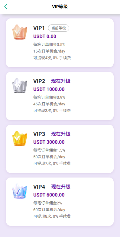 海外抢单刷单系统#多语言刷单#连单卡单-源码屋源码网-专注分享永久免费的程序源码资源，网站源码，PHP源码，网站模板，商业源码，整站源码，源码下载，源码屋源码网