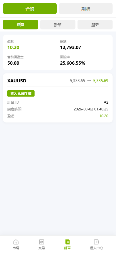 海外st7交易所系统/外汇/虚拟币/贷款/理财/AI控盘-源码屋源码网-专注分享永久免费的程序源码资源，网站源码，PHP源码，网站模板，商业源码，整站源码，源码下载，源码屋源码网