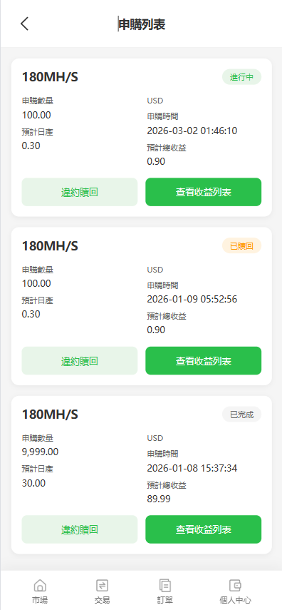 海外st7交易所系统/外汇/虚拟币/贷款/理财/AI控盘-源码屋源码网-专注分享永久免费的程序源码资源，网站源码，PHP源码，网站模板，商业源码，整站源码，源码下载，源码屋源码网
