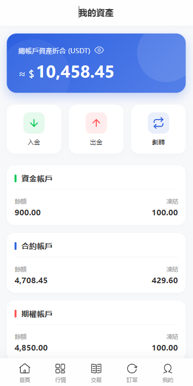 多语言DAPP综合盘交易所/外汇/虚拟币/贵金属/AI控盘-源码屋源码网-专注分享永久免费的程序源码资源，网站源码，PHP源码，网站模板，商业源码，整站源码，源码下载，源码屋源码网