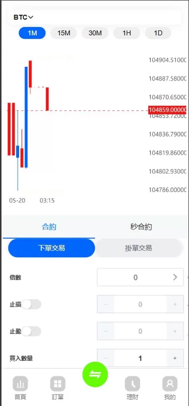 【新版二开多语言st5外汇系统源码】多语言精仿st5美股交易+电脑手机unaipp-源码屋源码网-专注分享永久免费的程序源码资源，网站源码，PHP源码，网站模板，商业源码，整站源码，源码下载，源码屋源码网