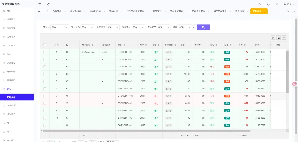 自适应二开多语言VUE开源#股票外汇#黄金期货#虚拟币#etf/defi借贷#c2c#申购/跟单/理财/ai量化/综合交易所源码-源码屋源码网-专注分享永久免费的程序源码资源，网站源码，PHP源码，网站模板，商业源码，整站源码，源码下载，源码屋源码网
