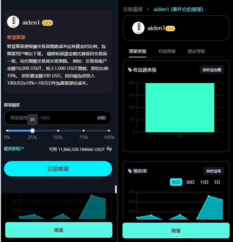 自适应二开多语言VUE开源#股票外汇#黄金期货#虚拟币#etf/defi借贷#c2c#申购/跟单/理财/ai量化/综合交易所源码-源码屋源码网-专注分享永久免费的程序源码资源，网站源码，PHP源码，网站模板，商业源码，整站源码，源码下载，源码屋源码网